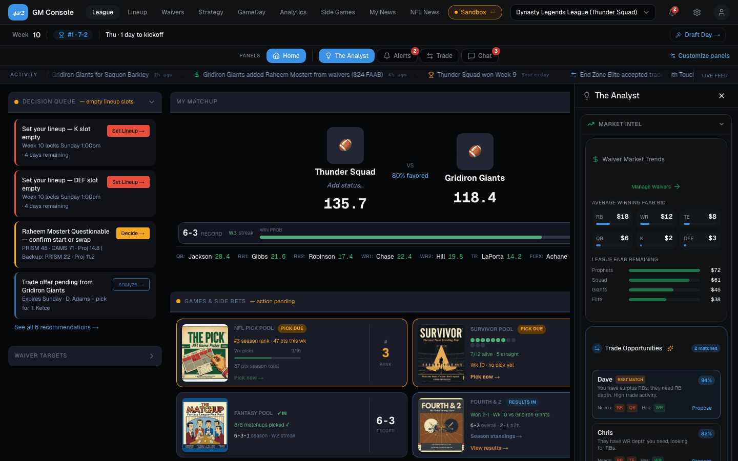 League — roster, standings, and GM Console workflow entry