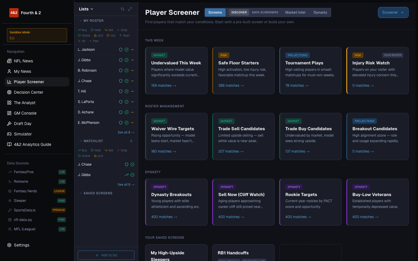 Rankings — internal projection and ranking system underneath the engine
