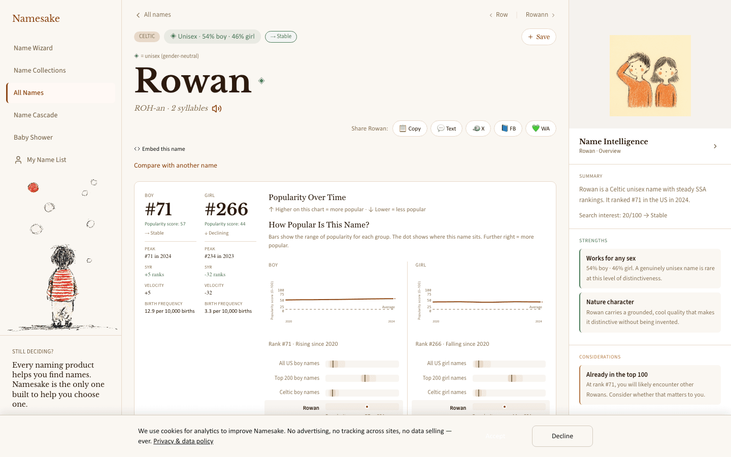Name profile — AI intelligence with citation chains