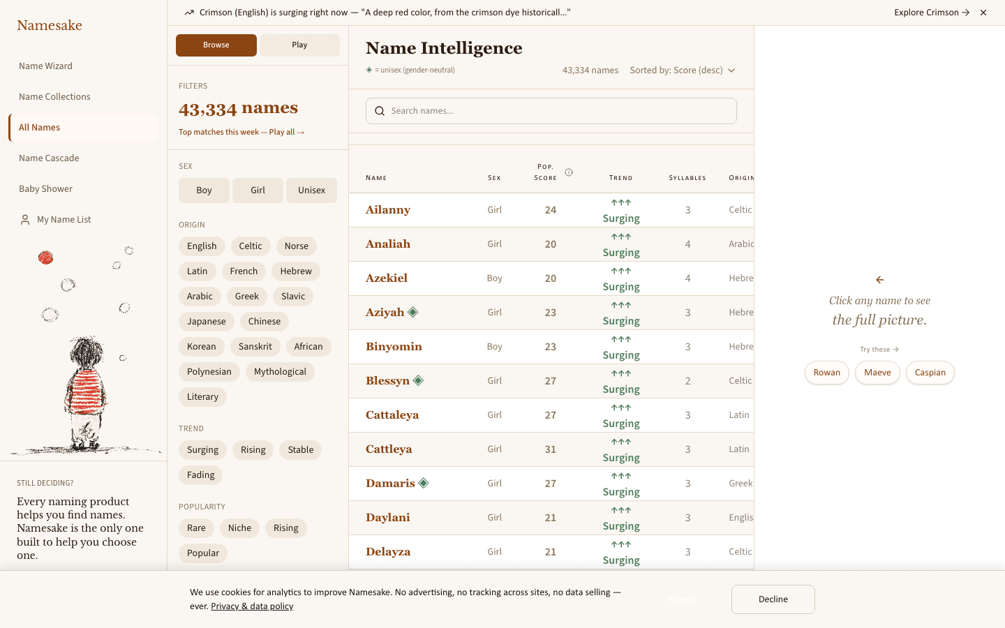 Names index — 47K names with SSA history