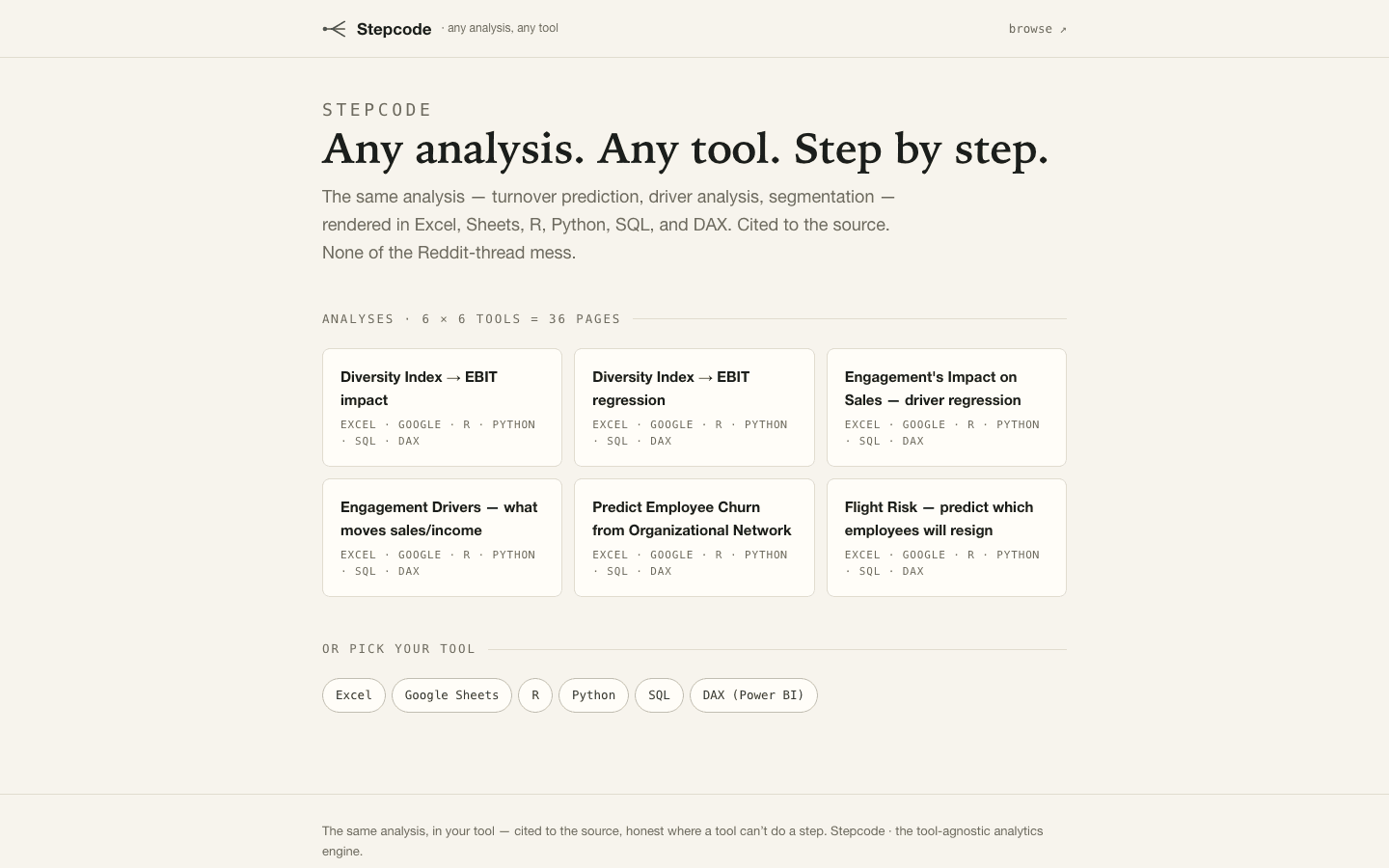 Stepcode — any analysis, any tool, step by step: 6 analyses x 6 tools, cited to the source.