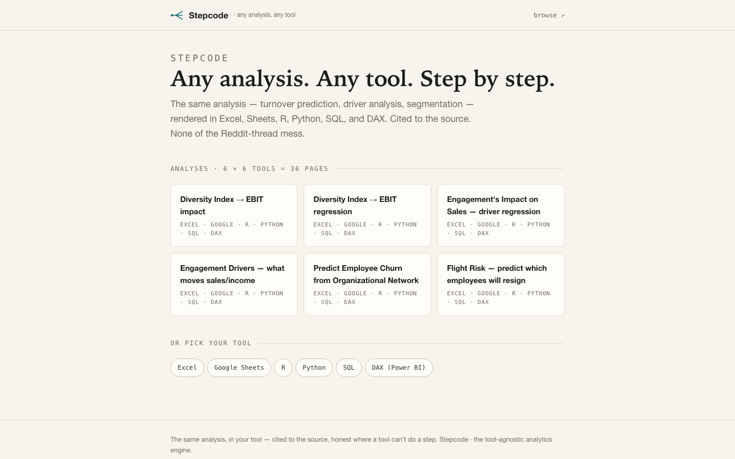 Stepcode — any analysis, any tool, step by step: 6 analyses x 6 tools, cited to the source.