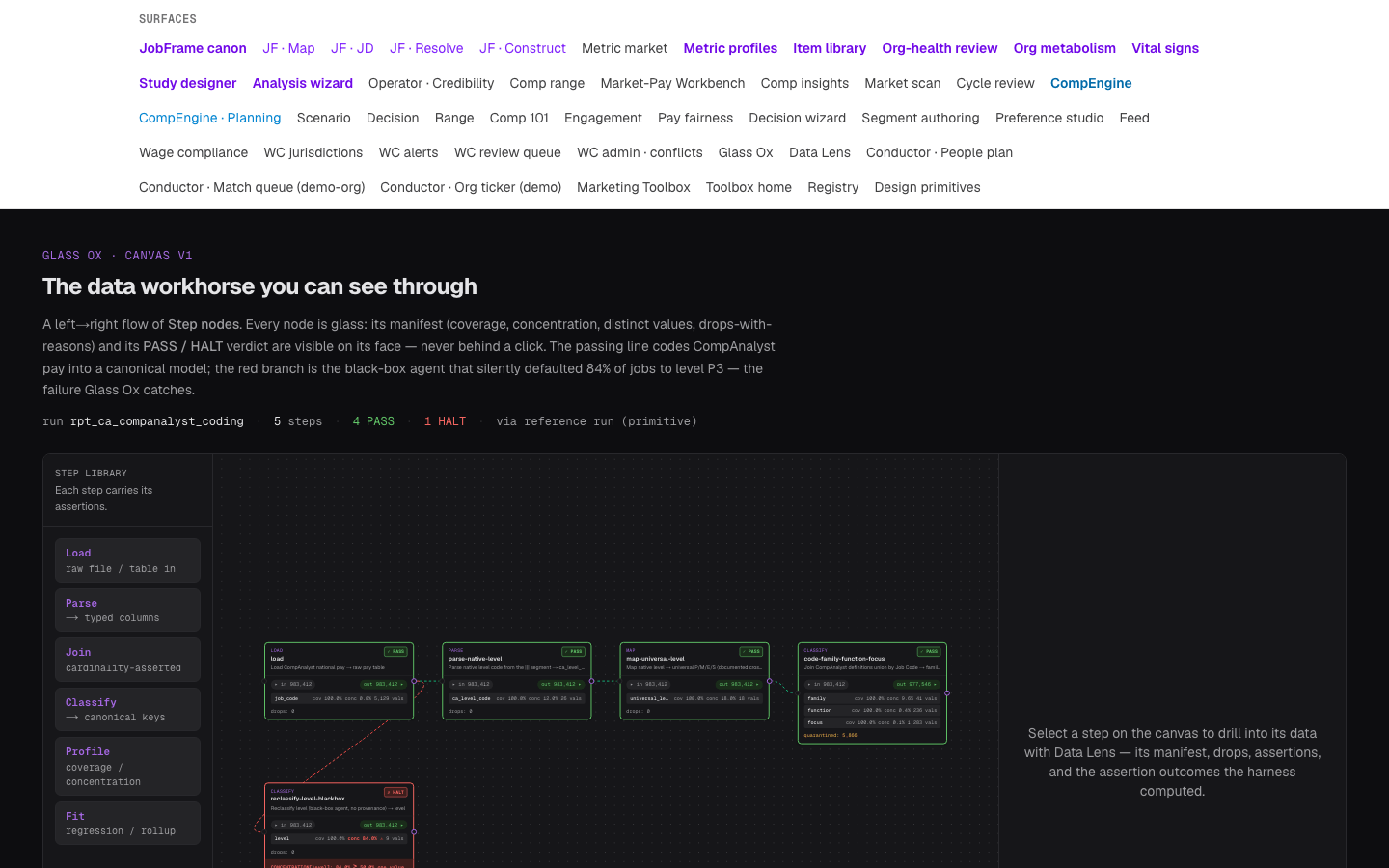 Glass Ox (tested, transparent data coding) — screenshot